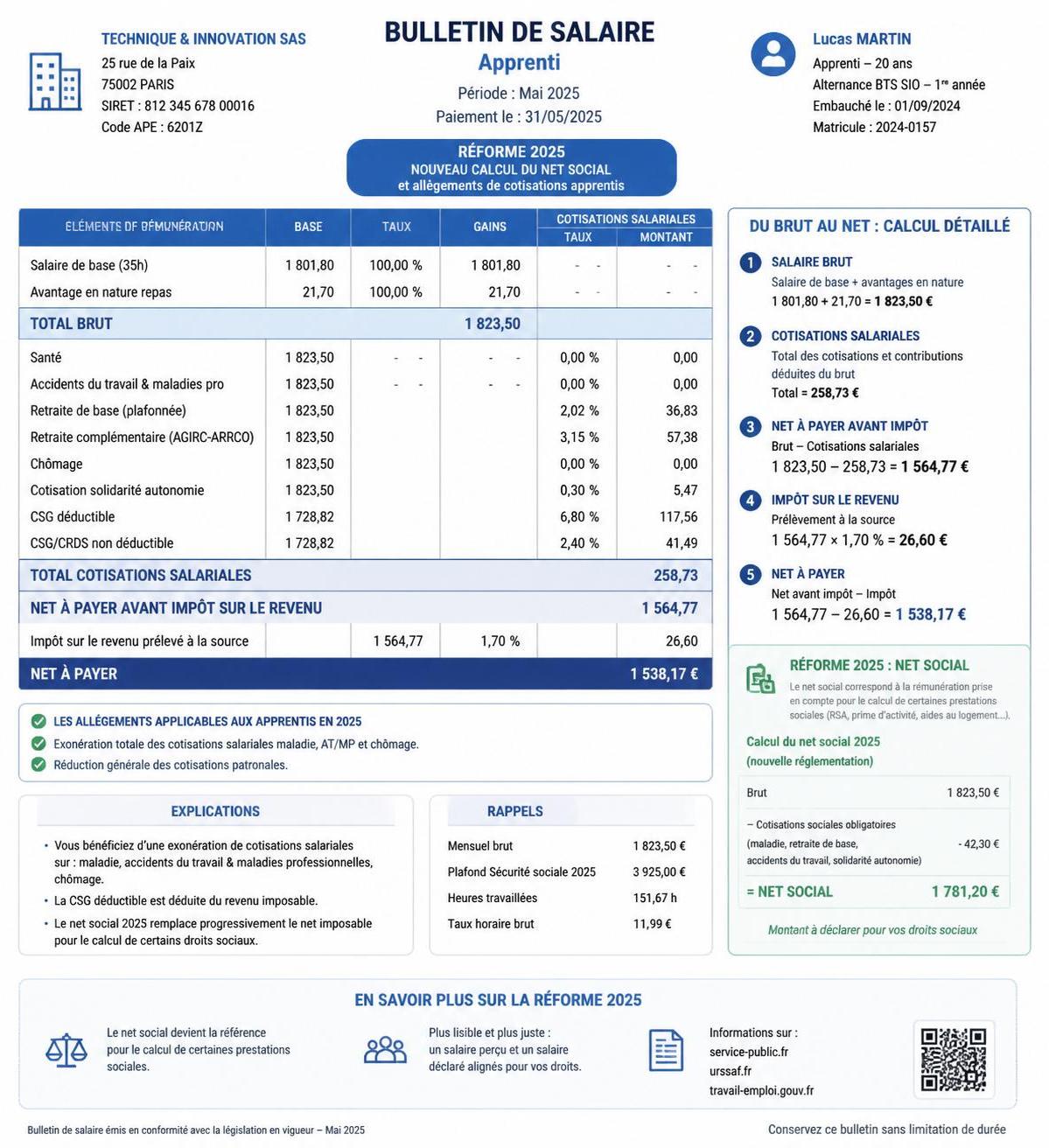 découvrez la grille des salaires en apprentissage en 2025 et les informations essentielles à connaître pour bien comprendre vos droits et avantages.