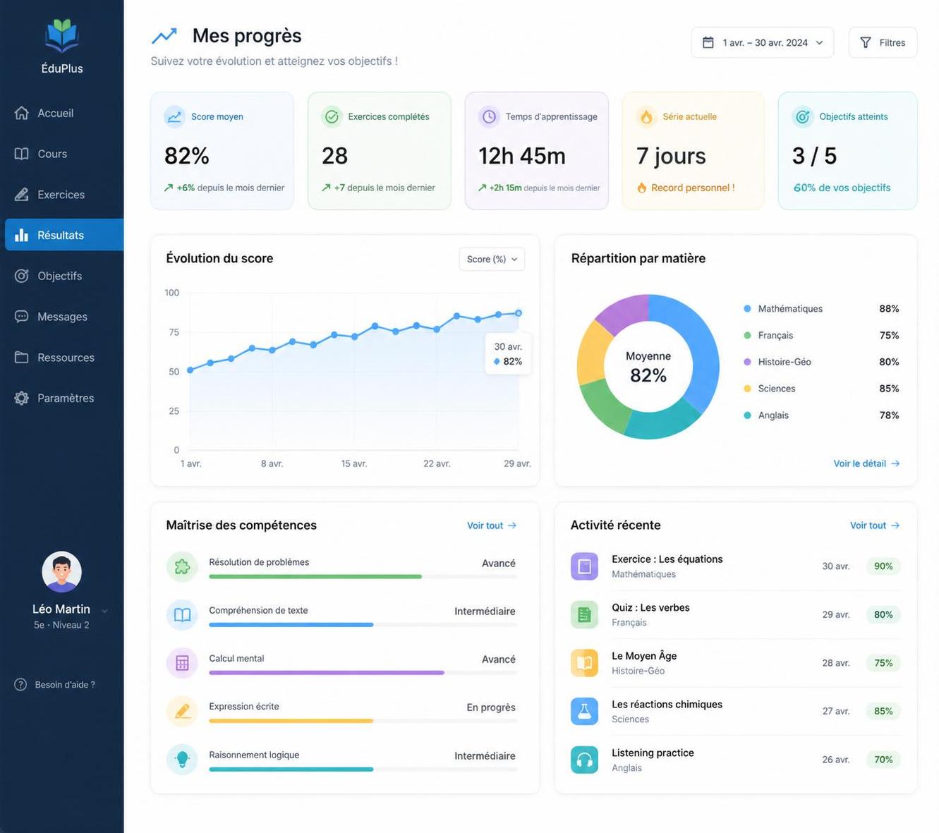 découvrez comment choisir le logiciel éducatif idéal pour optimiser l'apprentissage et garantir une expérience efficace et adaptée à vos besoins.