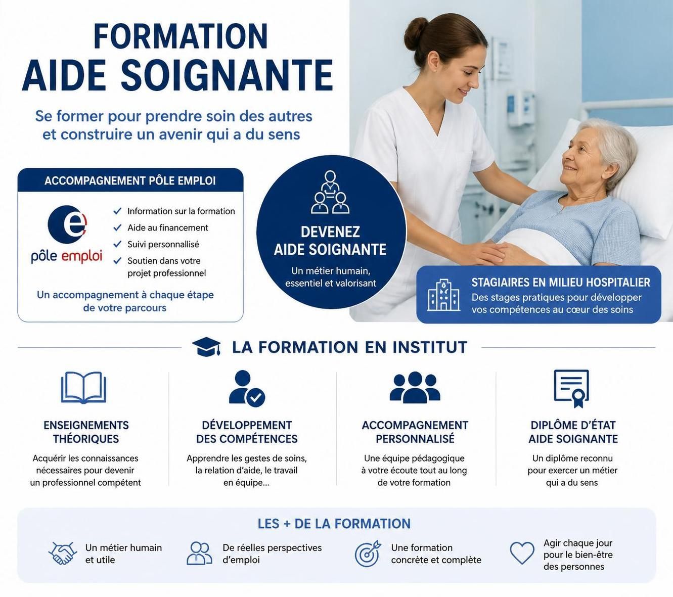 découvrez comment pôle emploi soutient votre parcours de formation aide-soignante pour réussir votre projet professionnel dans le secteur de la santé.