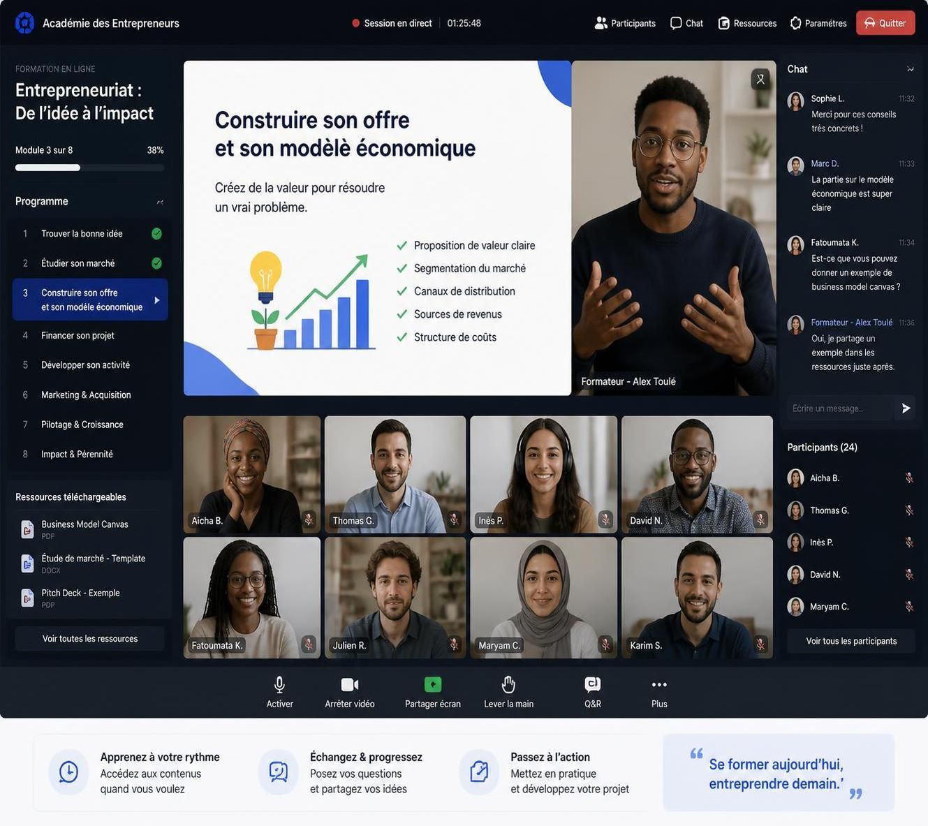découvrez comment sélectionner la formation idéale pour réussir en entrepreneuriat et développer vos compétences essentielles pour lancer et gérer votre propre entreprise avec succès.
